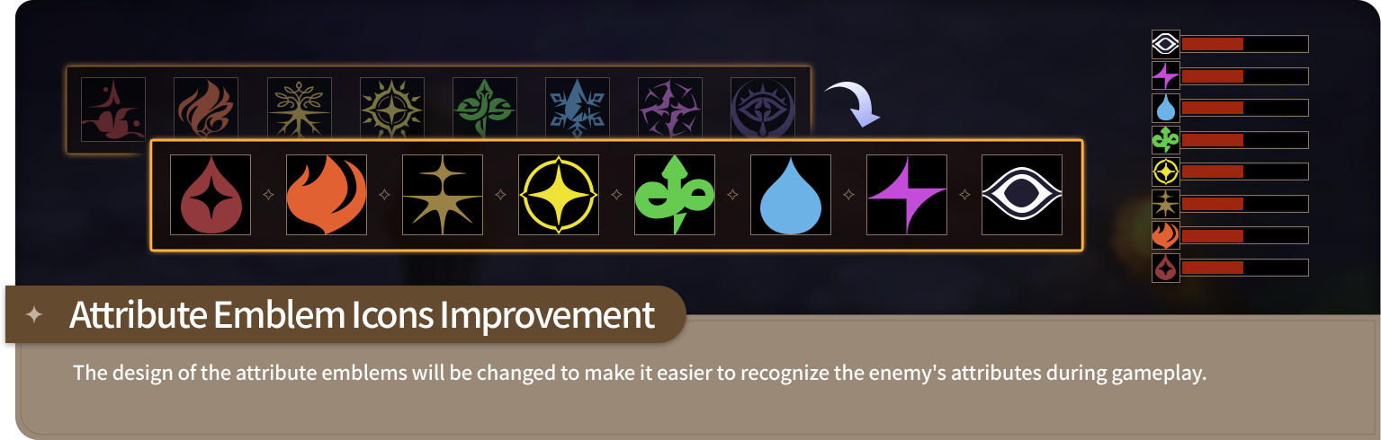 Attribute Emblem Icons Improvement - The design of the attribute emblems will be changed to make it easier to recognize the enemy's attributes during gameplay.